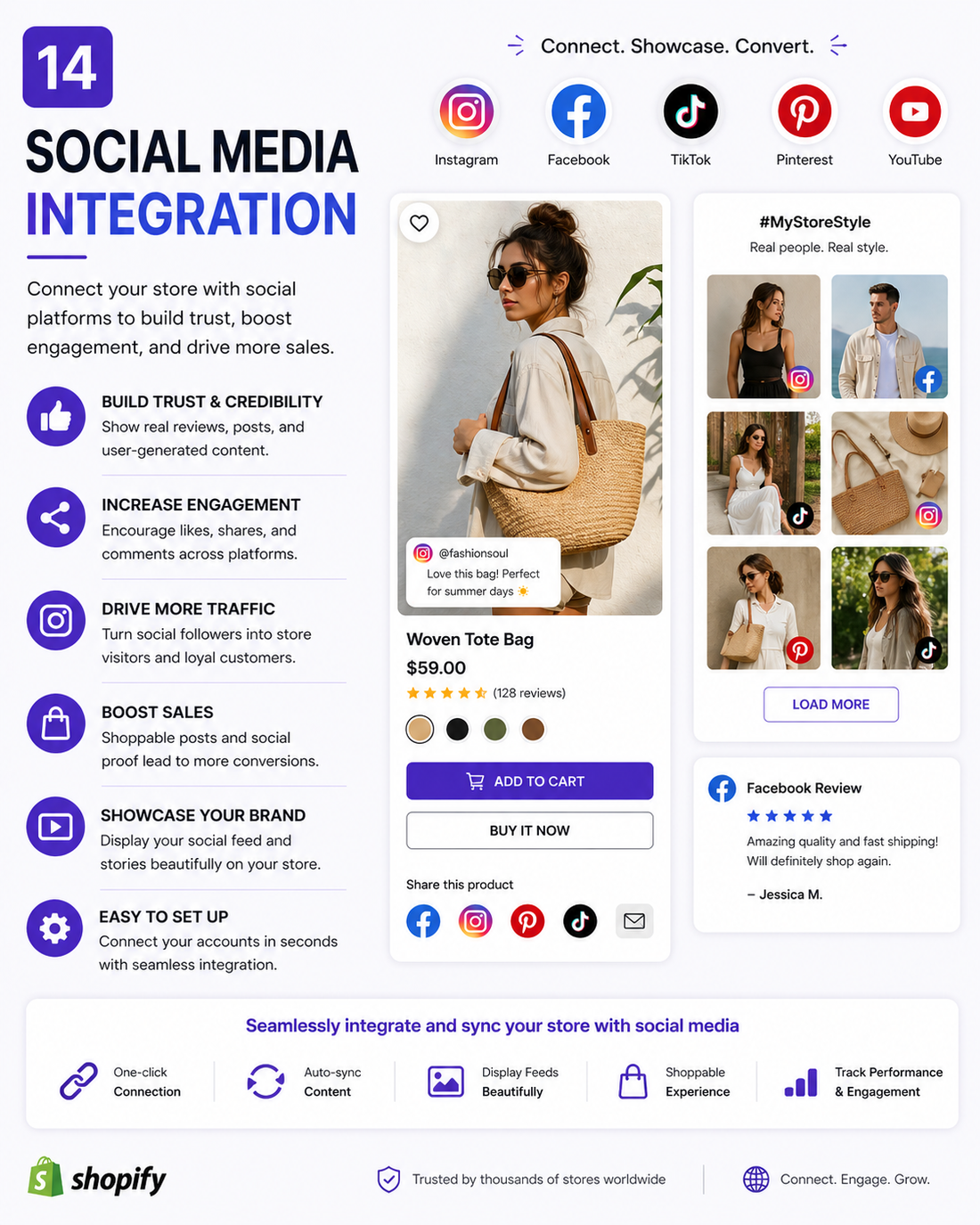 EFFECTIVE SOCIAL MEDIA INTEGRATION PLUGIN TOOLS