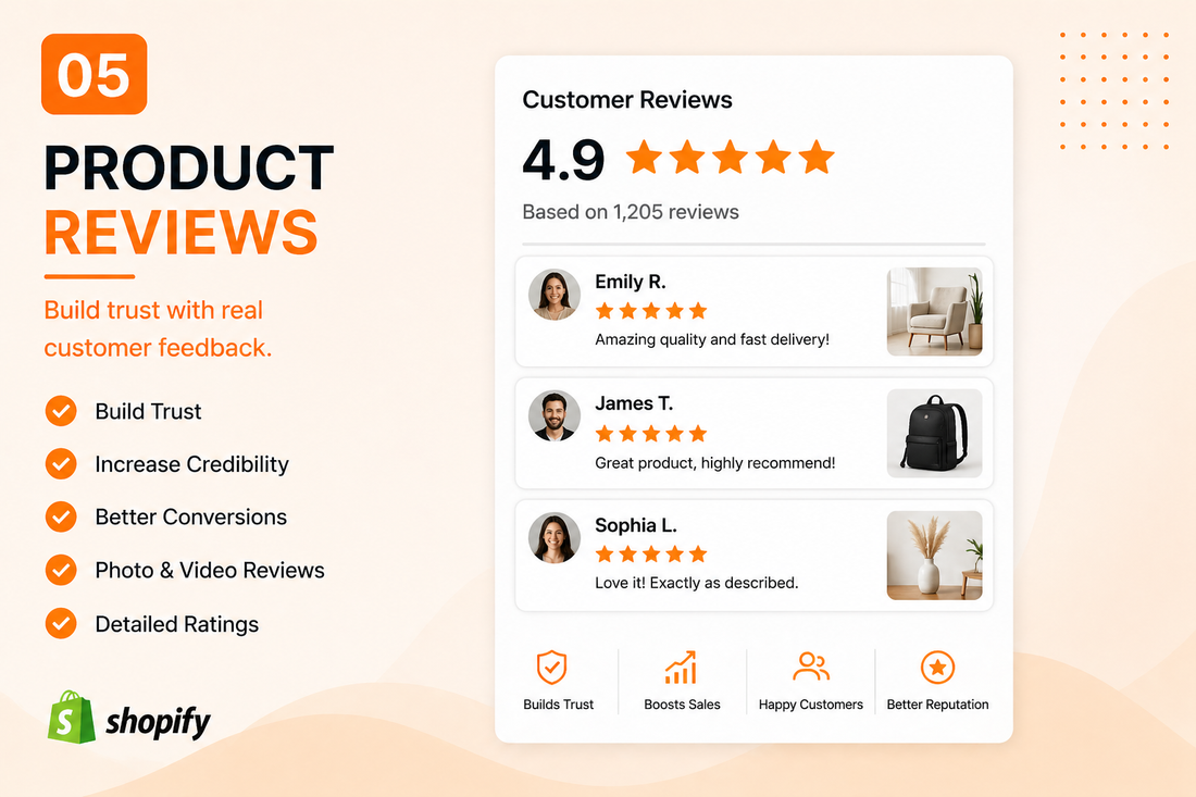 ADVANCED PRODUCT REVIEW TOOLS