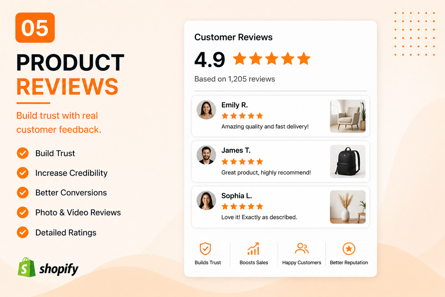 ADVANCED PRODUCT REVIEW TOOLS