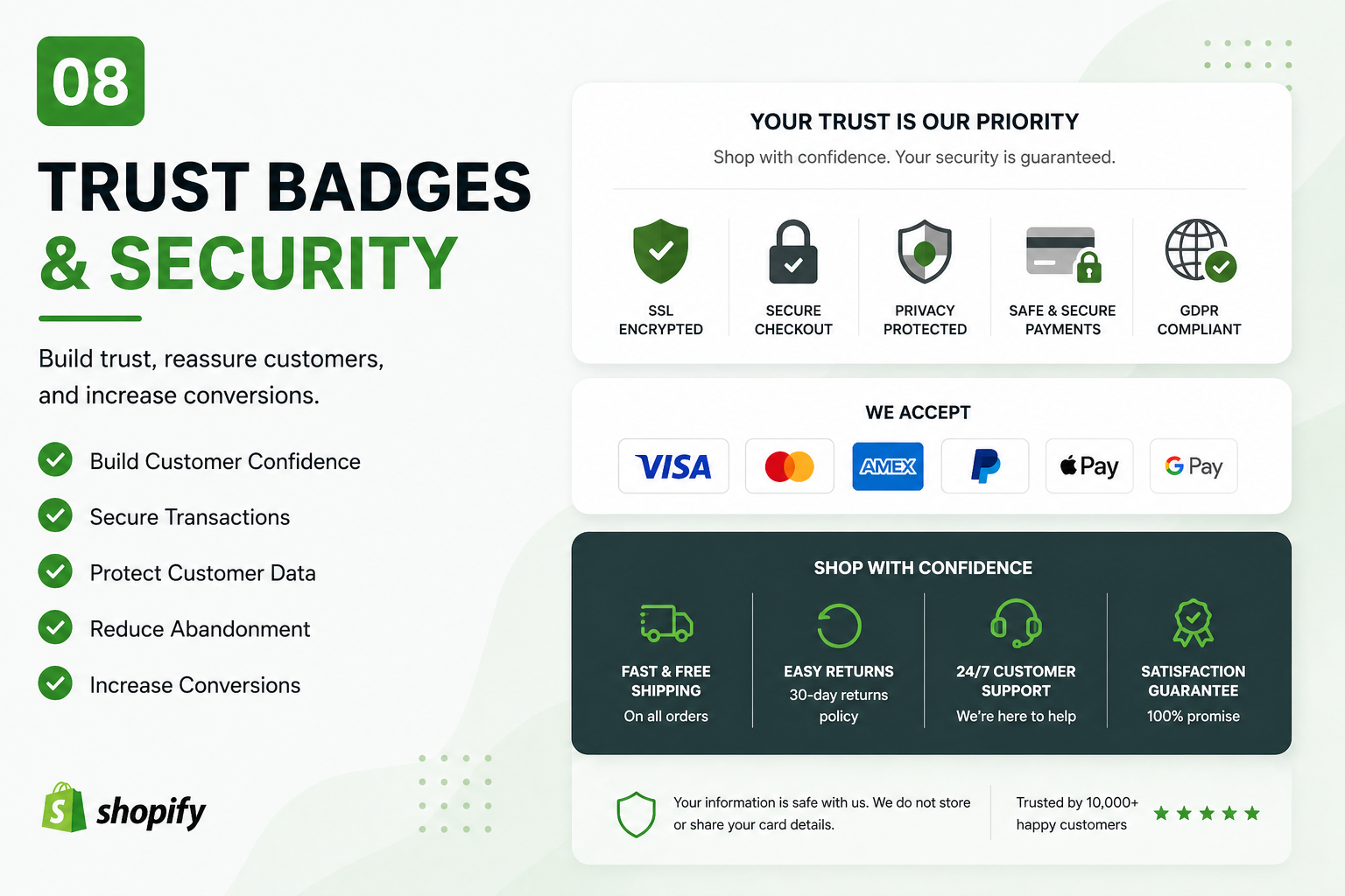 STANDARD AND EFFECTIVE TRUST BADGES