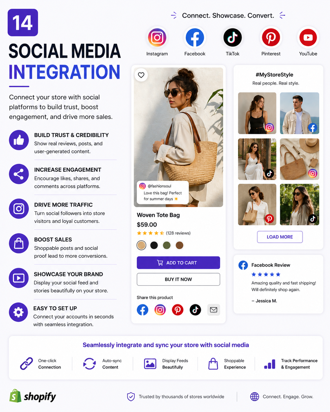 EFFECTIVE SOCIAL MEDIA INTEGRATION PLUGIN TOOLS