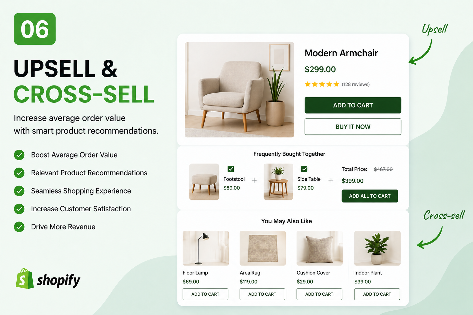 PREMIUM UPSELL AND CROSS-SELL PLUGIN TOOLS