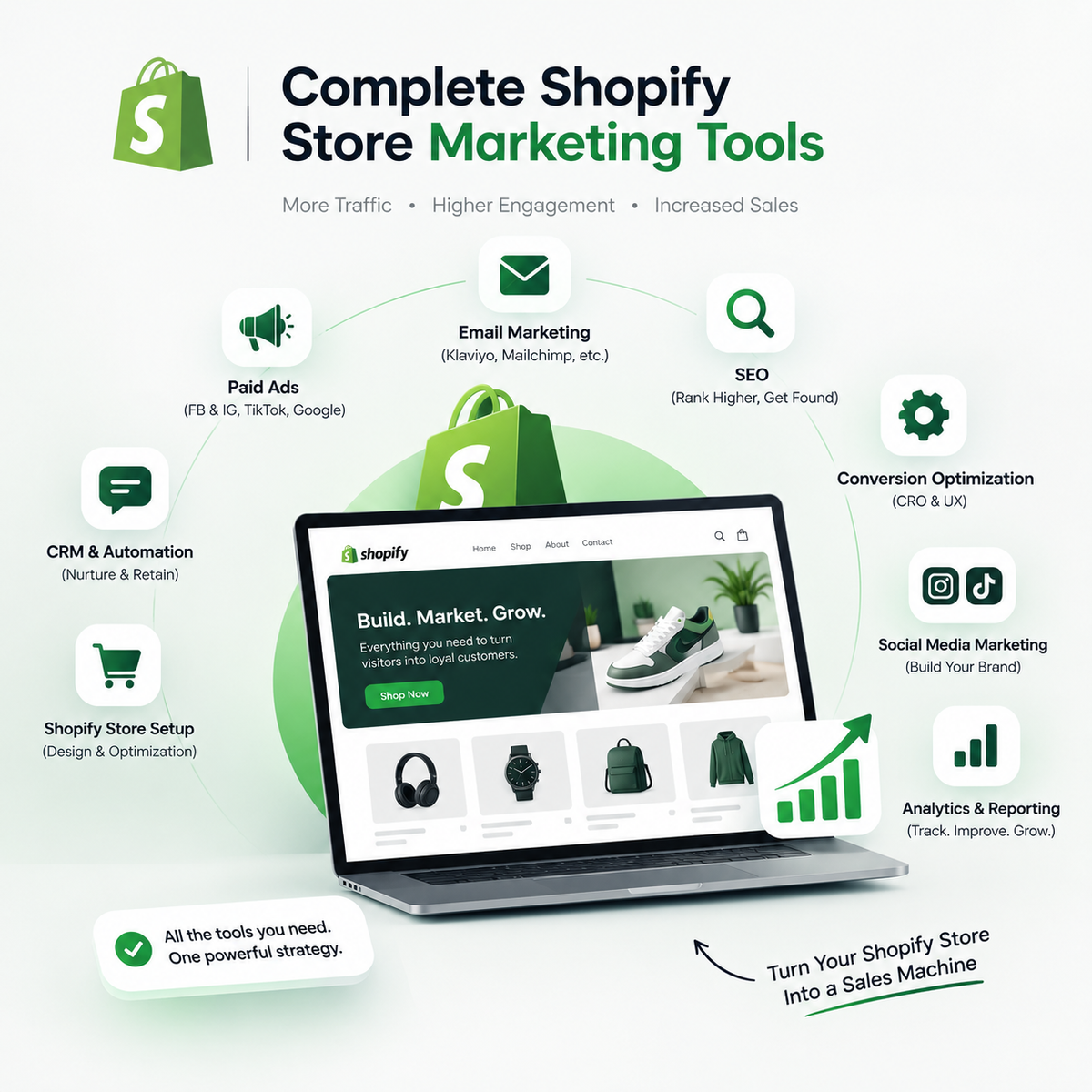 SHOPIFY STORE MARKETING TOOLS